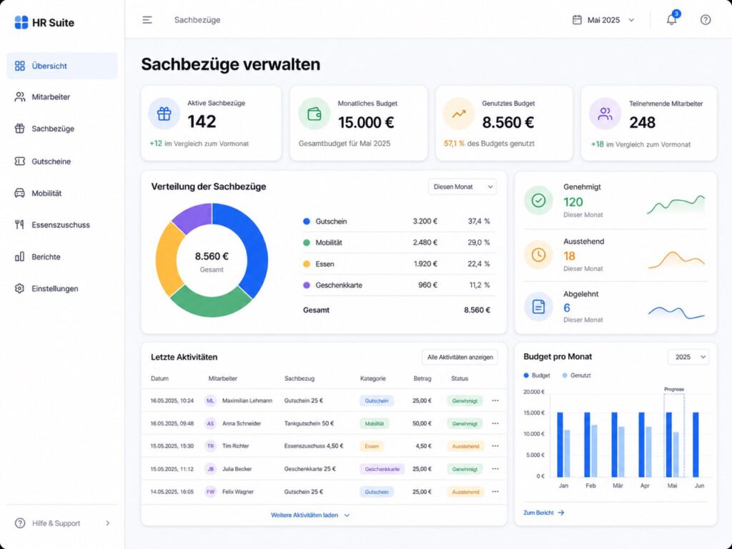 Digitale Verwaltung von Sachbezügen im HR-Portal